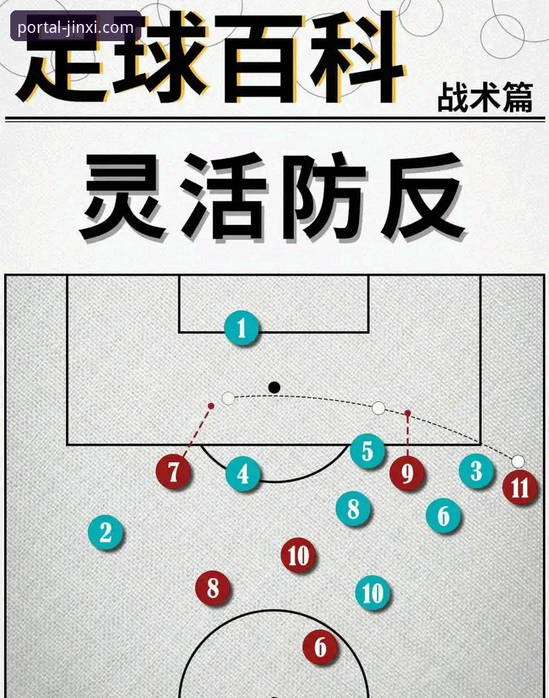 金喜体育赛事直播对比 阿森纳角球制胜战术解析与金喜体育赛事直播对比体验教程