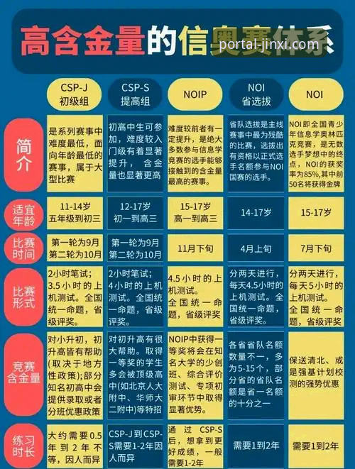 金喜体育平台赛事深度解析与互动功能使用教程